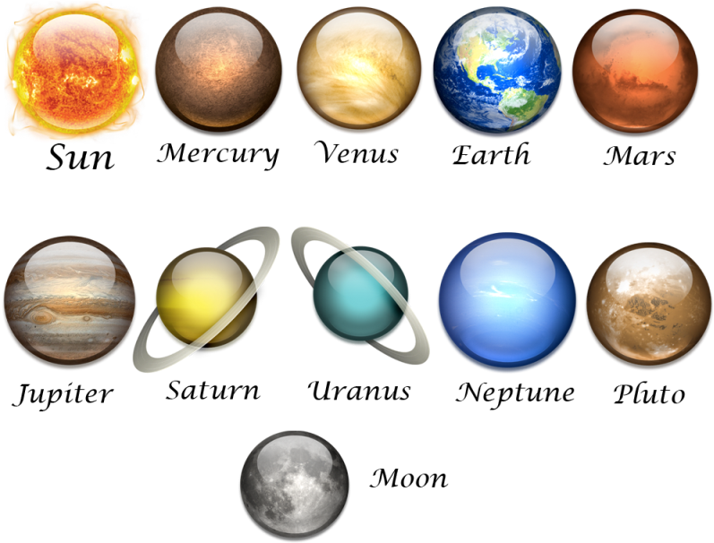 Solar System Planetsand Moon PNG Image