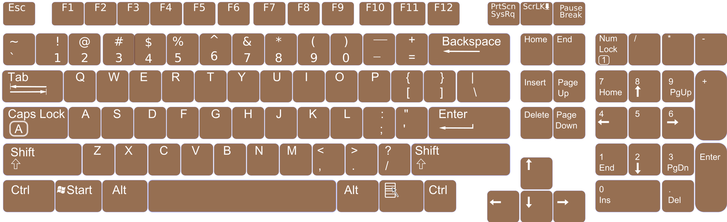 Standard Q W E R T Y Keyboard Layout PNG Image