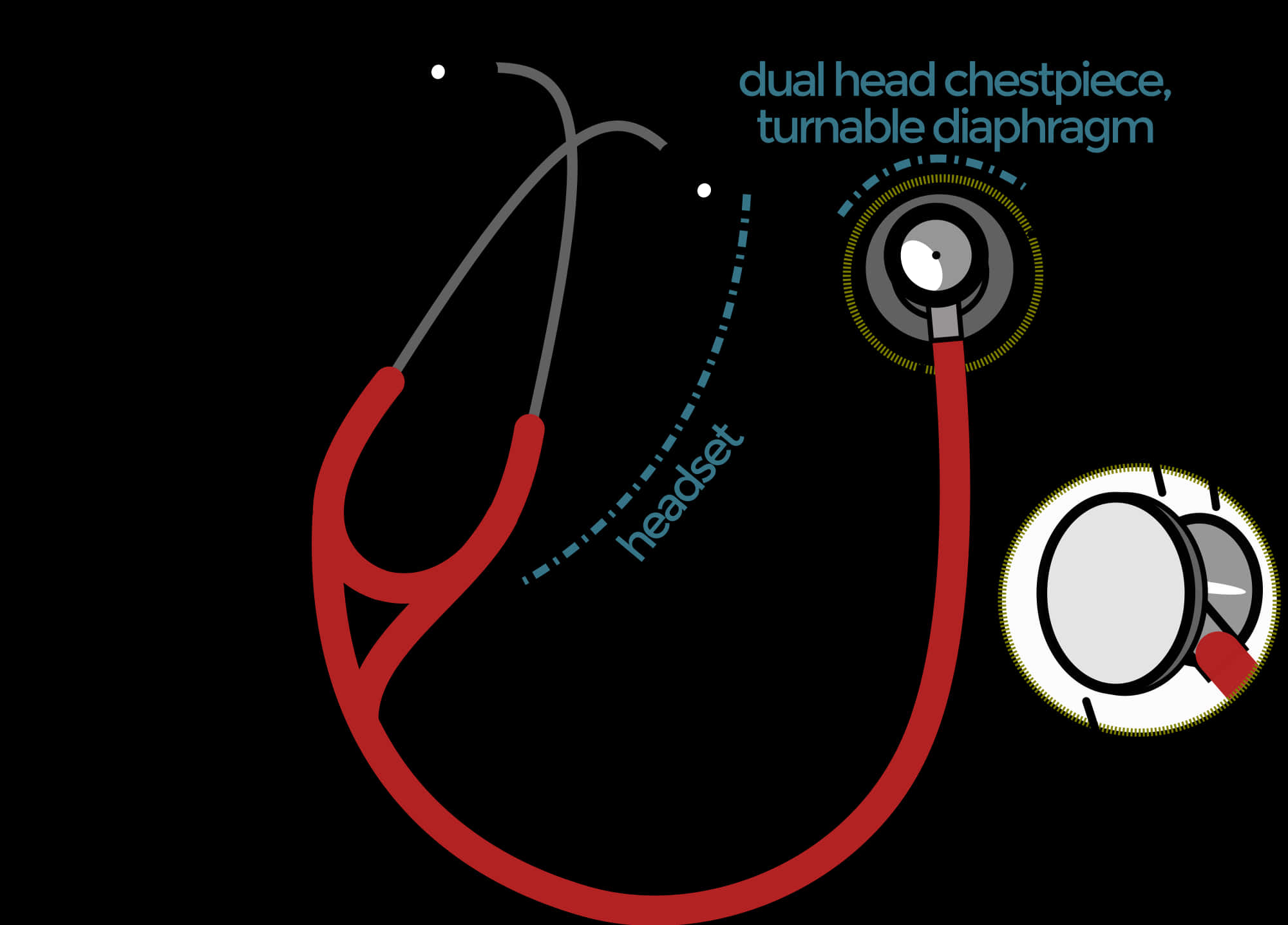 Stethoscope Components Illustration PNG Image