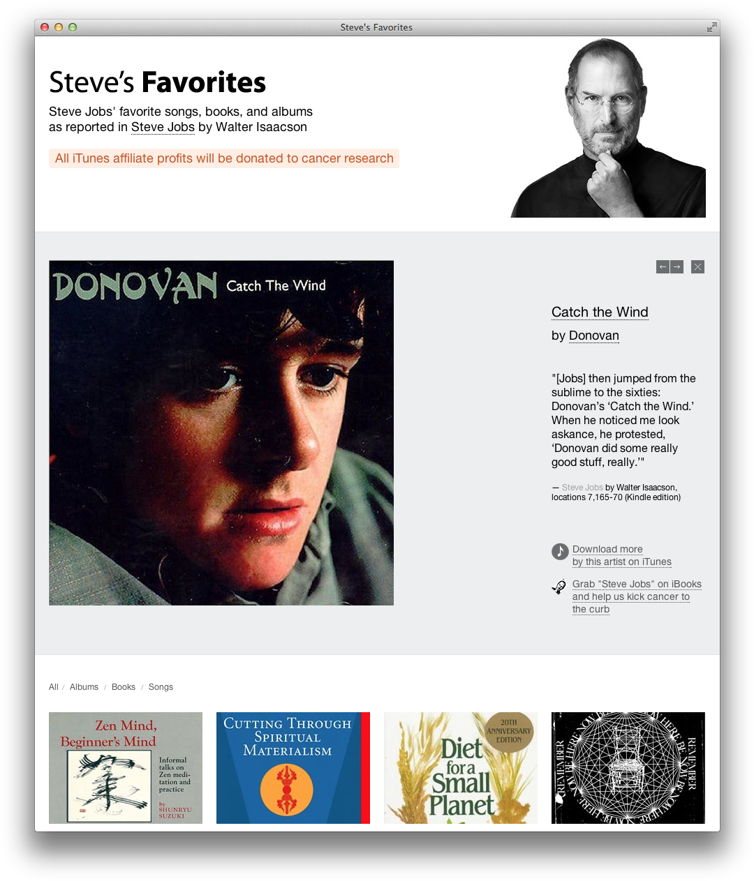 Steve Jobs Favorites Webpage Snapshot PNG Image