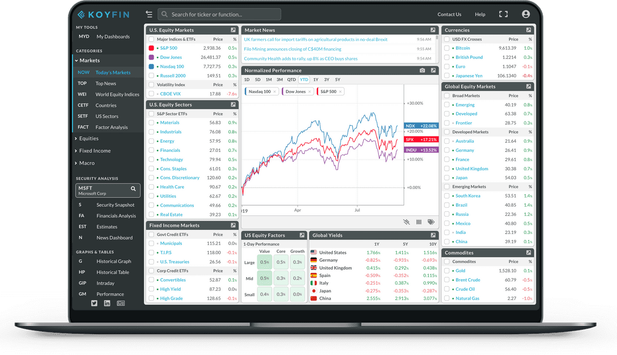 Stock Market Analysis Dashboard Screen PNG Image