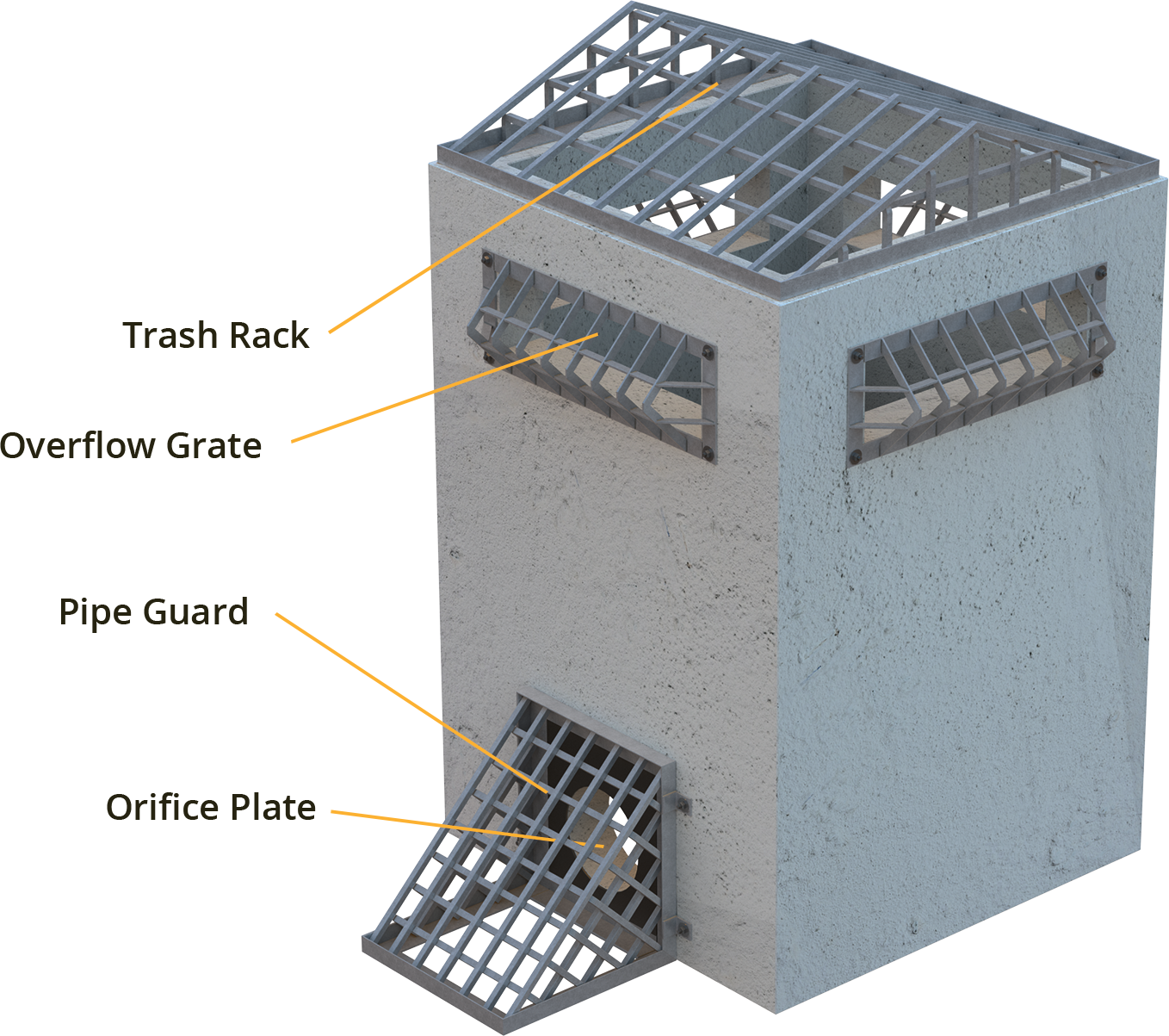 Stormwater Structure Components Labeled PNG Image