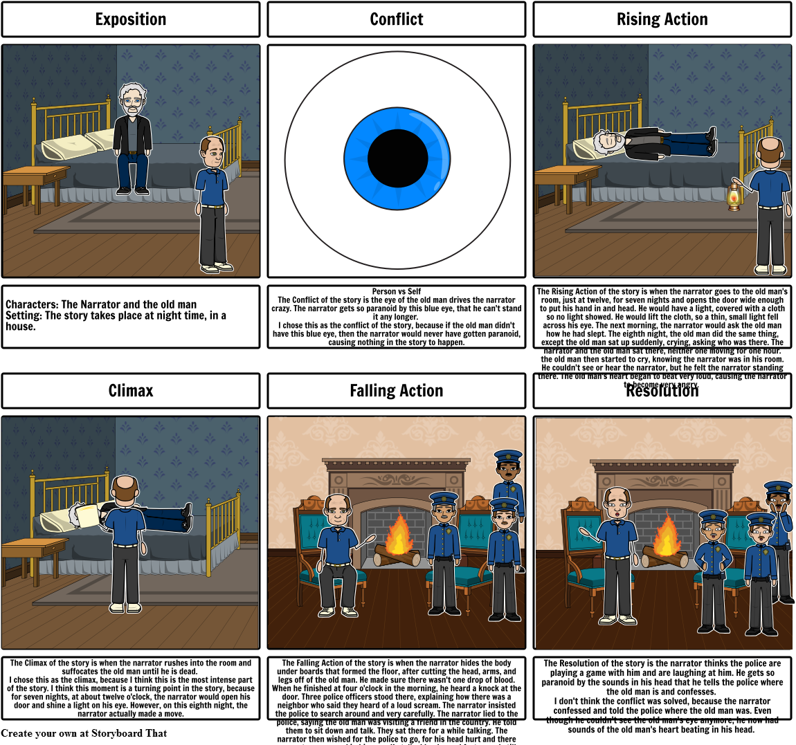 Story Elements Storyboard PNG Image