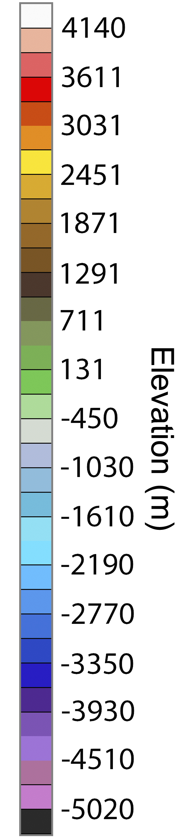 Topographic Elevation Scale Vertical PNG Image