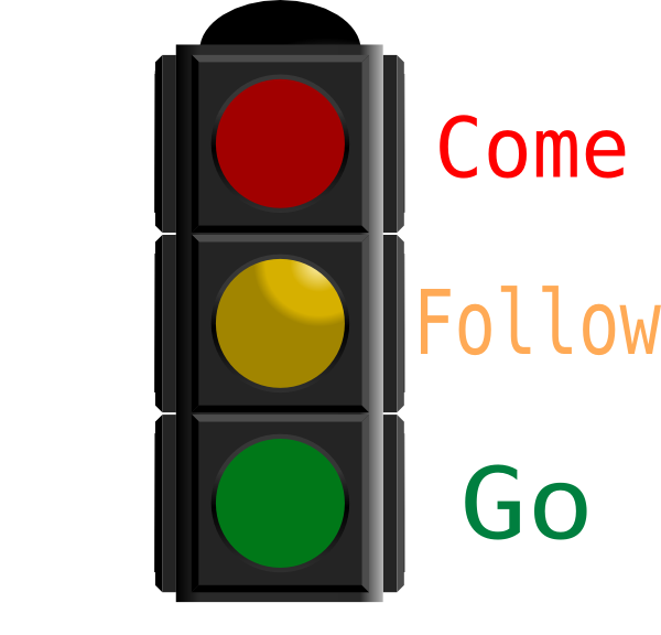 Traffic Light Signals Explained PNG Image