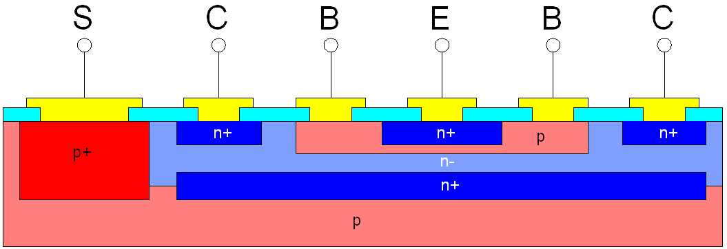 Transistor_ Structure_ Diagram PNG Image