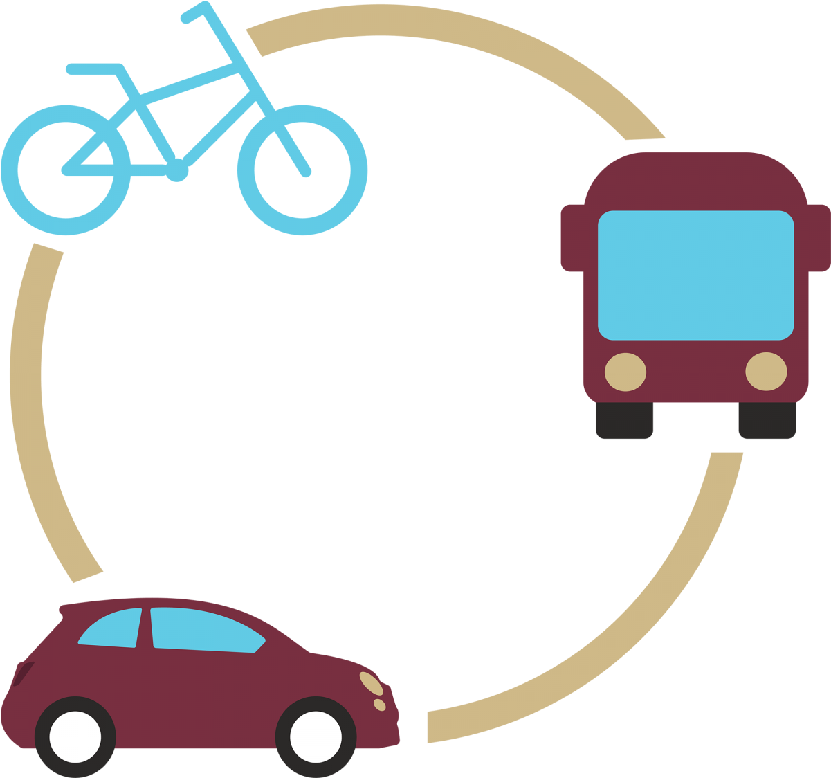 Transportation Modes Cycle Bus Car Graphic PNG Image