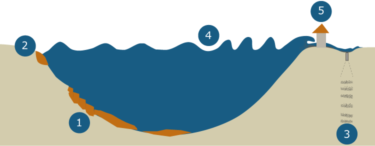 Tsunami Formation Illustration PNG Image