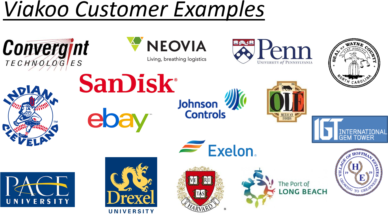 Viakoo Customer Logos Collage PNG Image