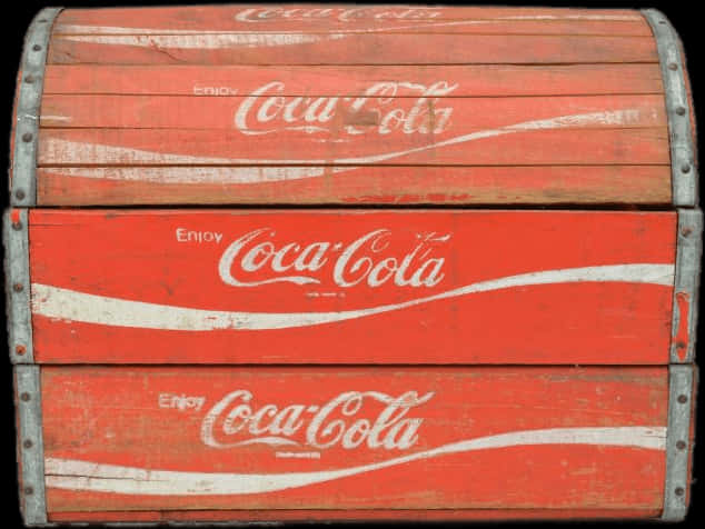 Vintage Coca Cola Crate PNG Image