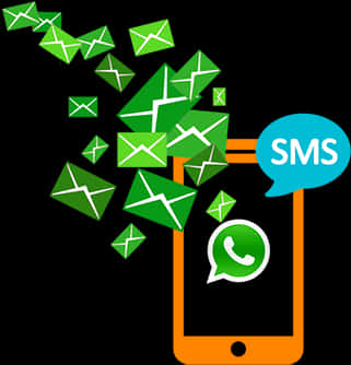 Whats App Messaging Concept PNG Image