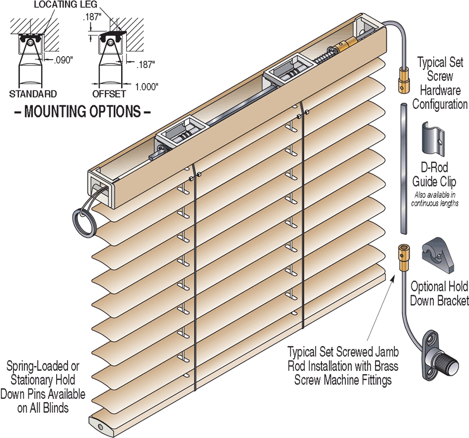 Window Blind Mechanism Exploded View PNG Image