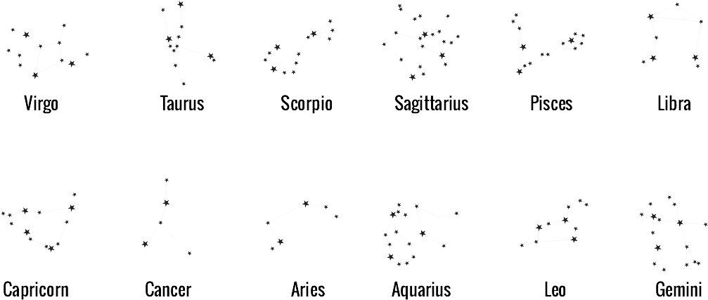 Zodiac Signs Constellations Chart PNG Image