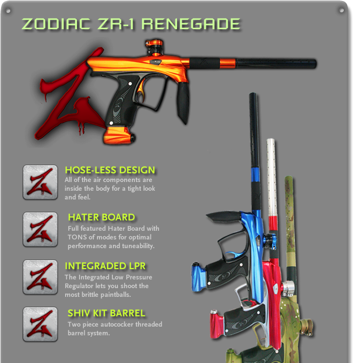 Zodiac Z R1 Renegade Paintball Marker Features PNG Image