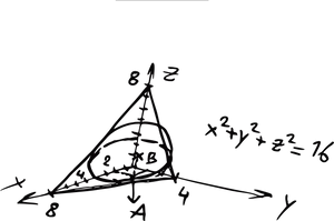 3 D_ Coordinate_ System_with_ Sphere_and_ Cone PNG