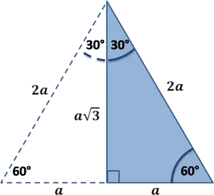 306090_ Triangle_ Relationships PNG Image