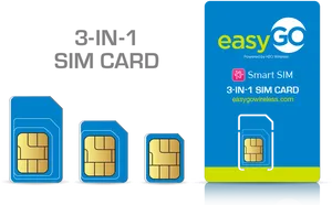 3in1 Easy G O S I M Card Package PNG Image