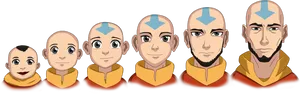 Aang Aging Progression PNG Image