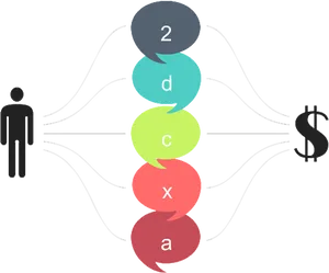 Abstract Decision Flow Chart PNG Image