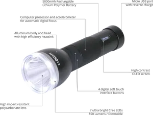 Advanced L E D Flashlight Features PNG Image