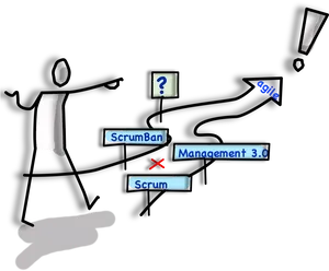 Agile Methodology Decision Path PNG Image