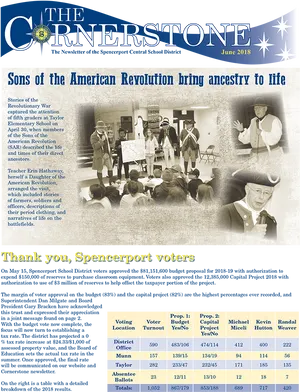 American Revolution Ancestry Education Event PNG
