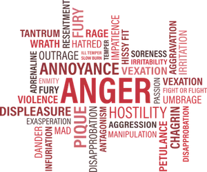 Anger Emotion Word Cloud PNG Image