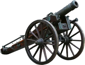 Antique Cannonon Wheels PNG Image