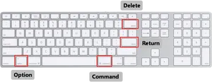 Apple Keyboard Modifier Keys PNG Image