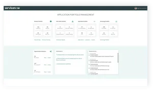 Application Portfolio Management Dashboard PNG Image