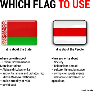 Belarus Flag Usage Guide PNG Image