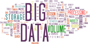 Big Data Concepts Word Cloud PNG Image