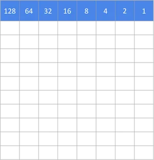 Binary Values Grid Visualization PNG Image