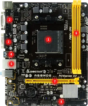 Biostar A68 M D E Motherboard Annotated PNG Image