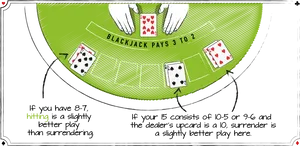 Blackjack Strategy Tips PNG Image