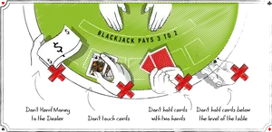 Blackjack Table Etiquette Rules PNG Image