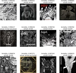 Brutal Album Covers Collage PNG
