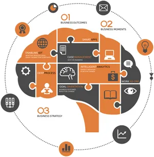 Business Strategy Infographic PNG