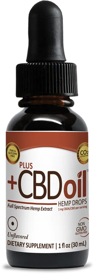 C B D Oil Dropper Bottle PNG Image