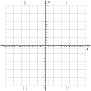 Cartesian Coordinate Graph Paper PNG Image