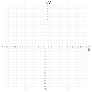 Cartesian Coordinate System Graph Paper PNG Image