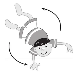 Cartoon Gymnastics Handstand Tutorial PNG Image