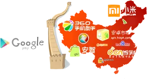 China App Market Distribution PNG Image