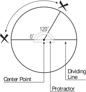 Circle Division Using Protractor PNG Image