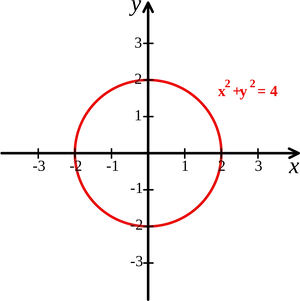 Circle Equation Redon Black PNG Image