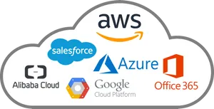 Cloud Services Logos Compilation PNG Image