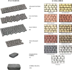 Cobblestone Patternsand Colors Chart PNG Image