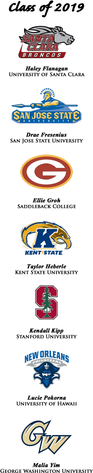 College_ Logos_ Class_of_2019 PNG Image