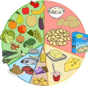 Colorful_ Food_ Pyramid_ Illustration PNG Image