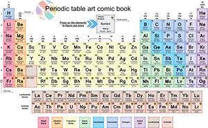 Colorful Periodic Table Art Comic Book PNG Image